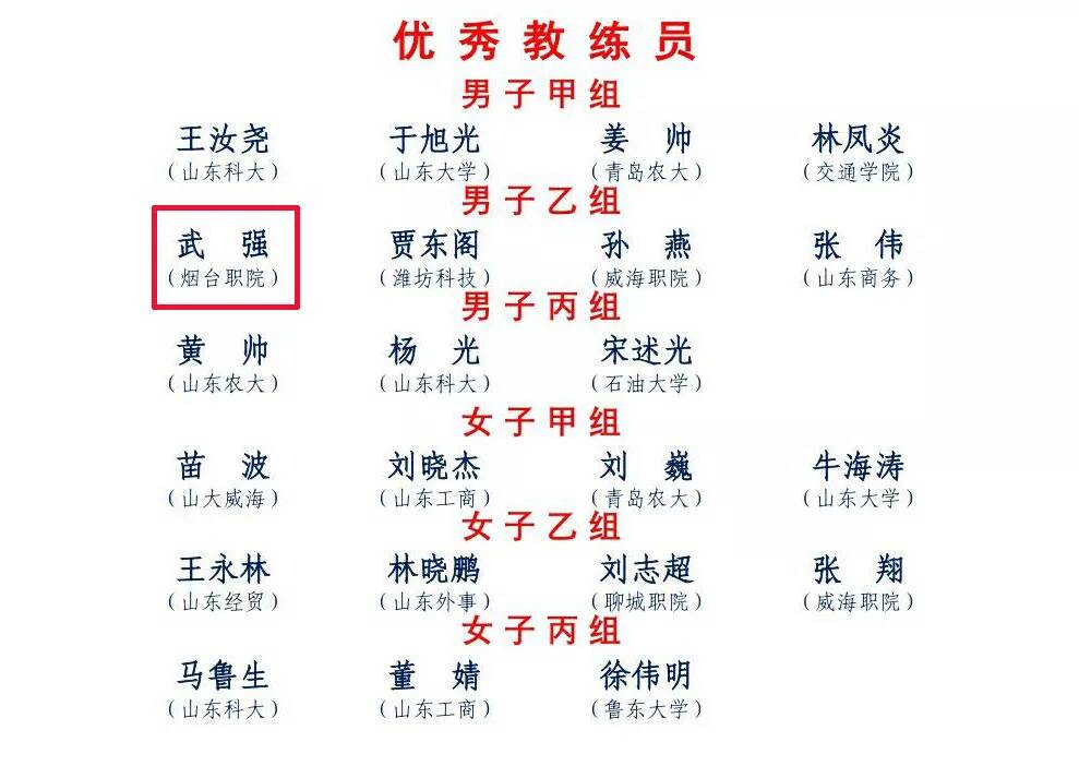 EAAC